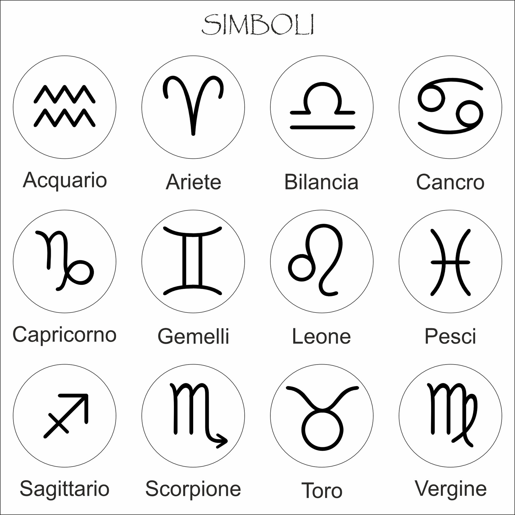 Scegli il tuo simbolo zodiacale