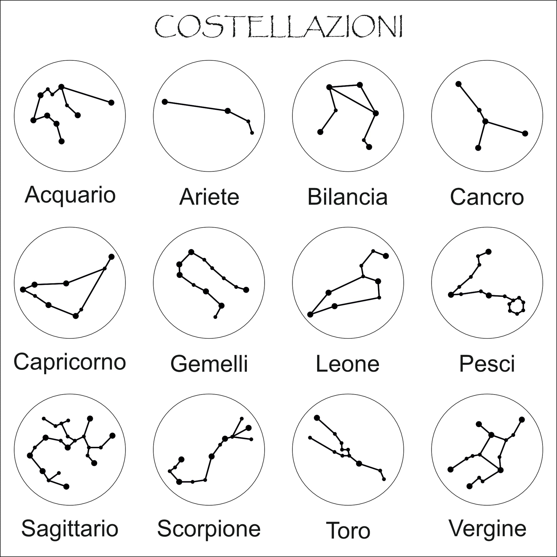 Scegli la tua costellazione zodiacale