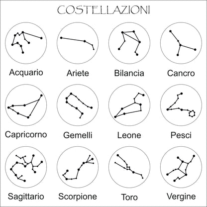 Scegli la tua costellazione zodiacale