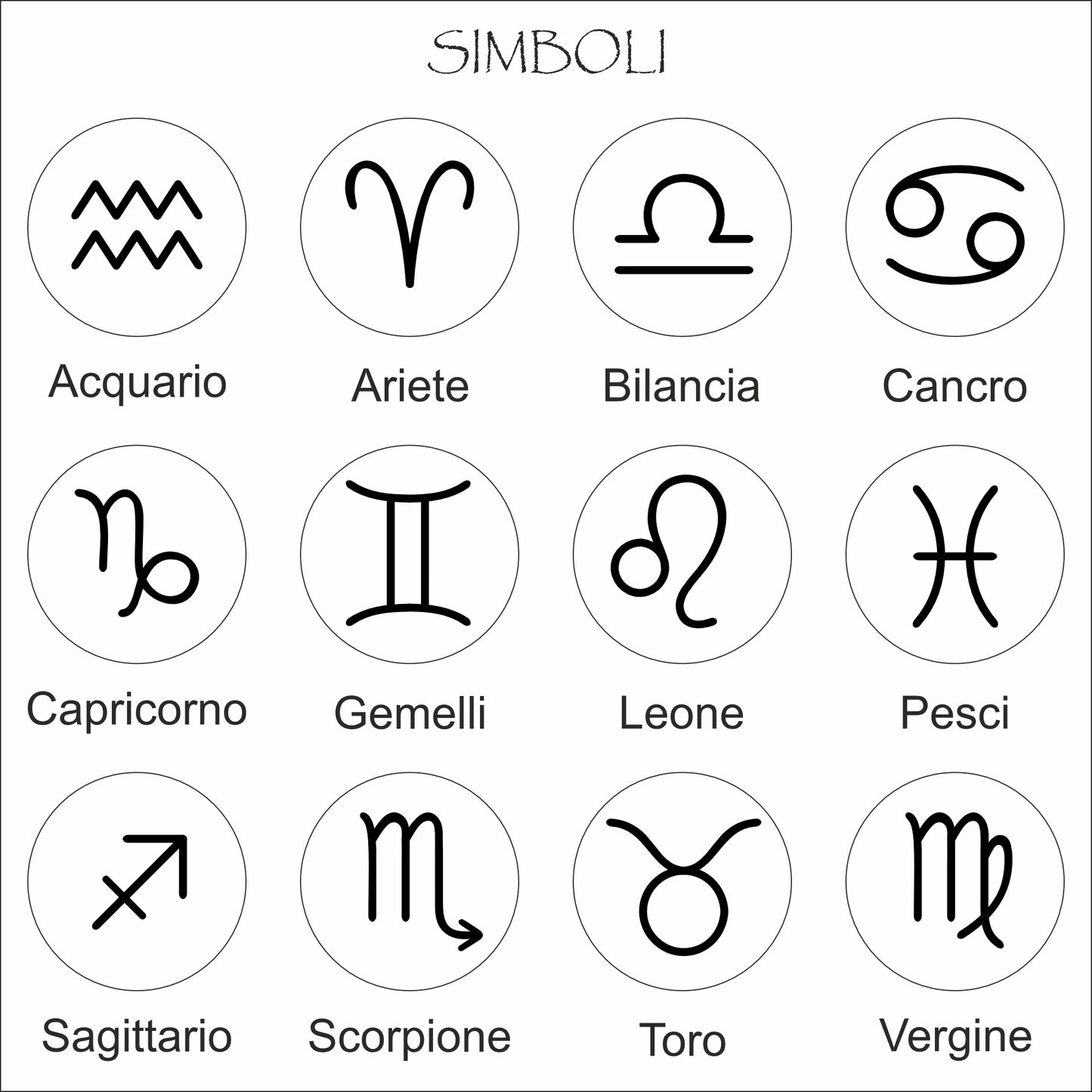 Scegli il tuo simbolo zodiacale